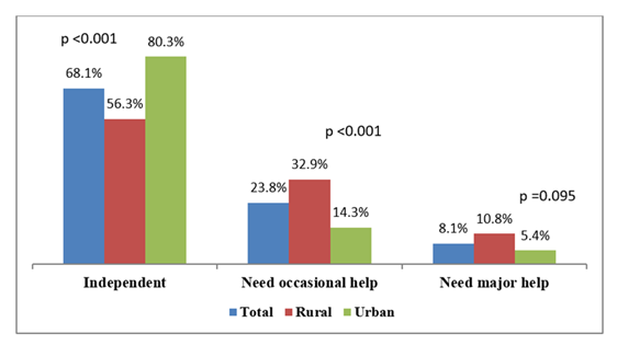 fortune-biomass-feedstock