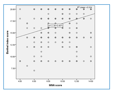 fortune-biomass-feedstock