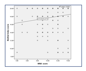 fortune-biomass-feedstock