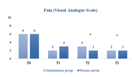 fortune-biomass-feedstock