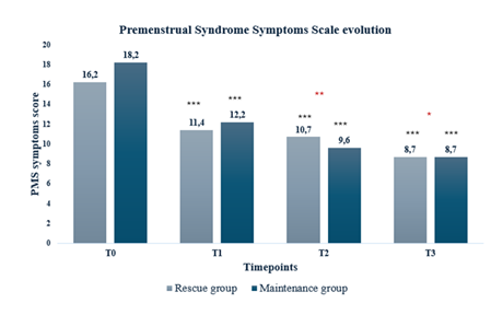 fortune-biomass-feedstock