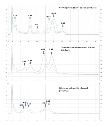 fortune-biomass-feedstock