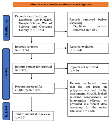 fortune-biomass-feedstock