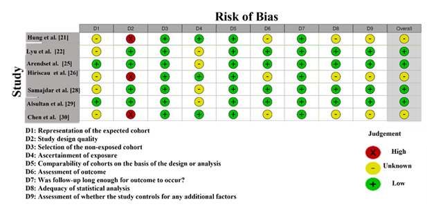 fortune-biomass-feedstock
