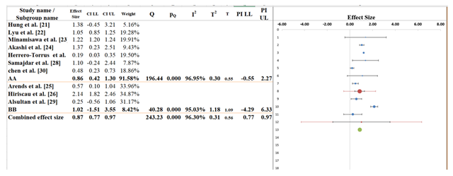 fortune-biomass-feedstock