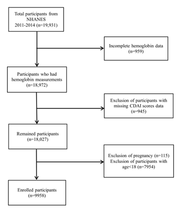 fortune-biomass-feedstock