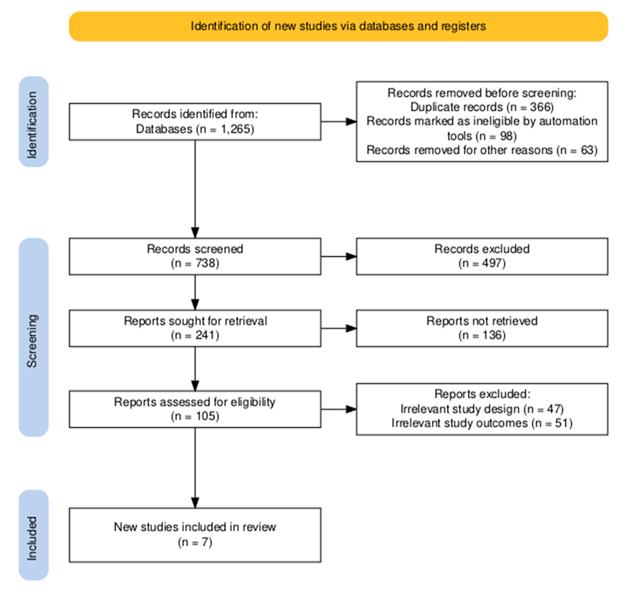 fortune-biomass-feedstock