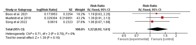 fortune-biomass-feedstock