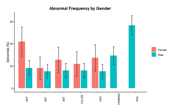 fortune-biomass-feedstock