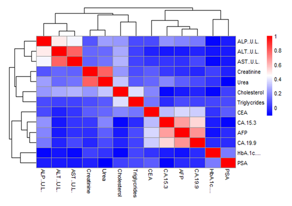 fortune-biomass-feedstock