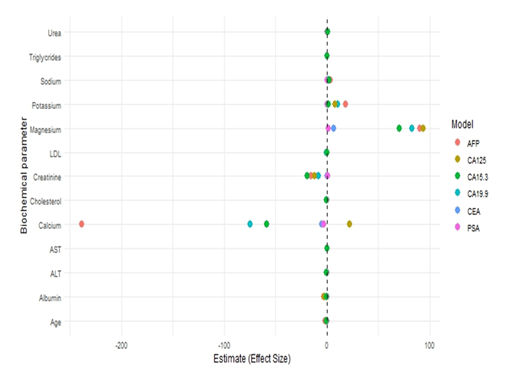 fortune-biomass-feedstock