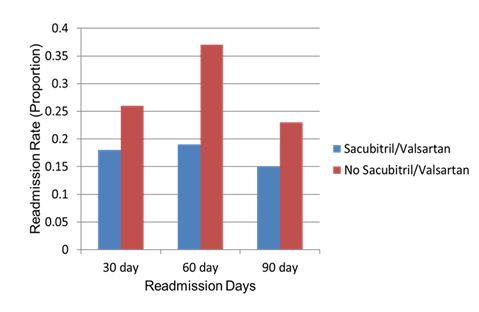 fortune-biomass-feedstock fortune-biomass-feedstock
