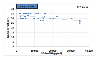 fortune-biomass-feedstock