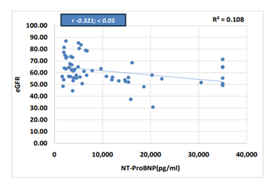 fortune-biomass-feedstock