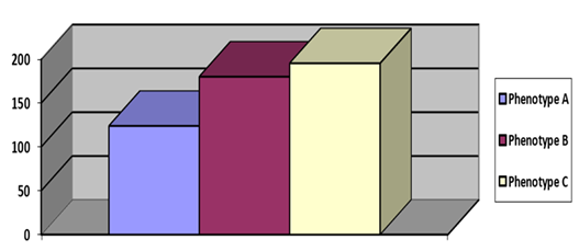 fortune-biomass-feedstock