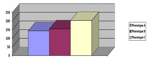 fortune-biomass-feedstock