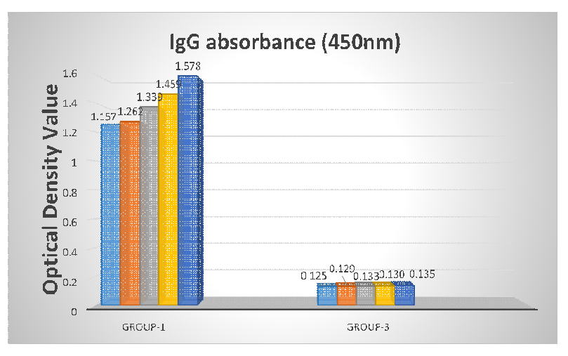 fortune-biomass-feedstock