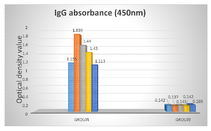 fortune-biomass-feedstock