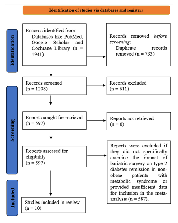 fortune-biomass-feedstock