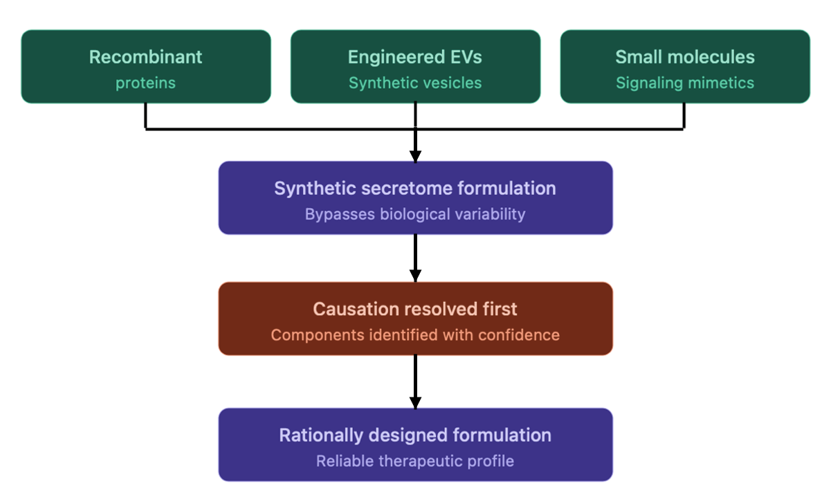 fortune-biomass-feedstock