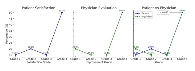fortune-biomass-feedstock
