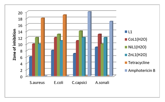fortune-biomass-feedstock