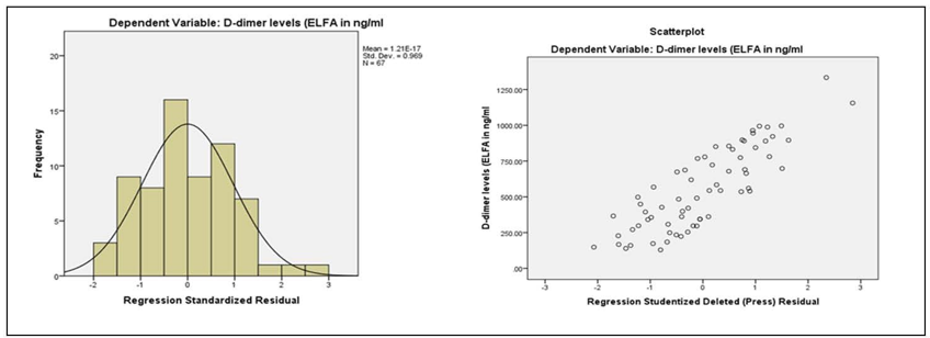 fortune-biomass-feedstock