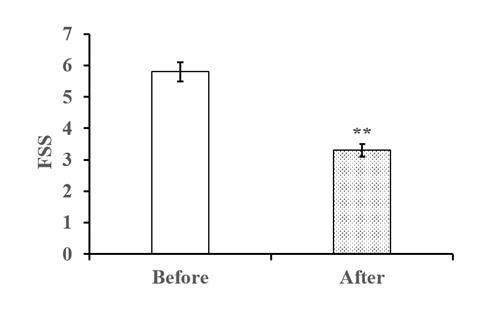 fortune-biomass-feedstock