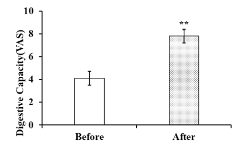 fortune-biomass-feedstock