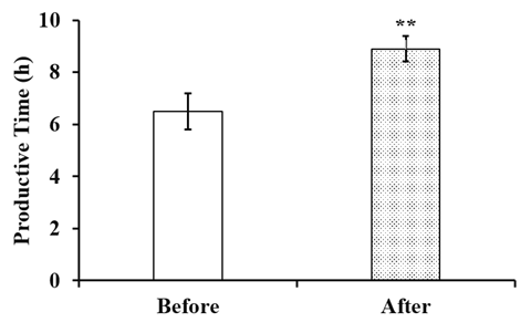 fortune-biomass-feedstock