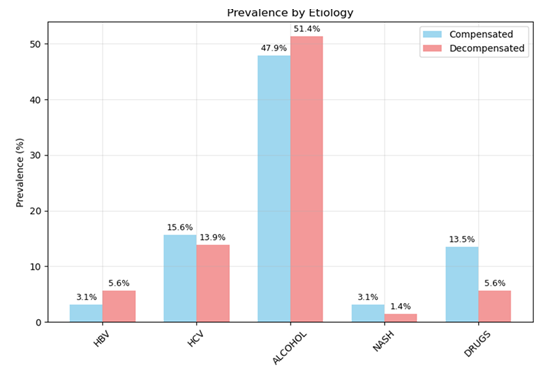fortune-biomass-feedstock