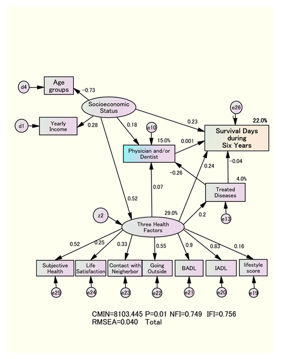 fortune-biomass-feedstock
