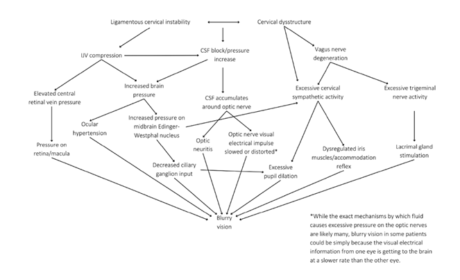 fortune-biomass-feedstock