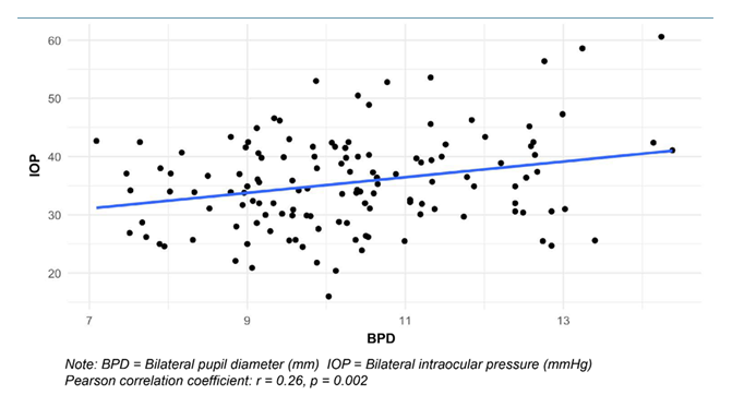 fortune-biomass-feedstock