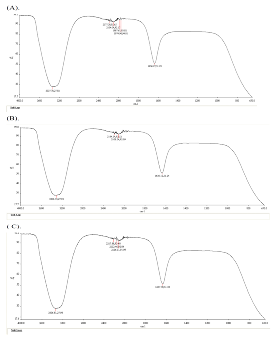 fortune-biomass-feedstock