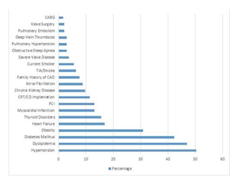 fortune-biomass-feedstock