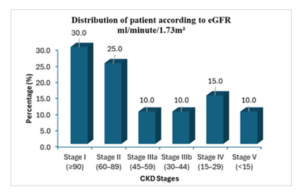 fortune-biomass-feedstock