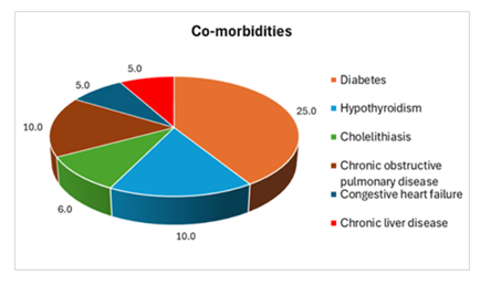 fortune-biomass-feedstock