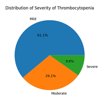 fortune-biomass-feedstock