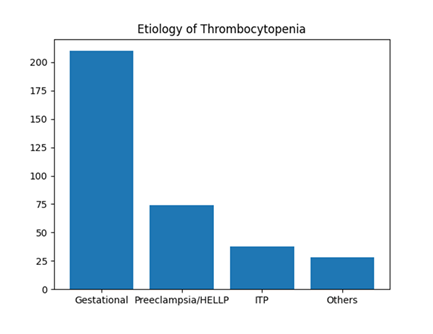 fortune-biomass-feedstock