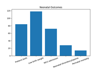 fortune-biomass-feedstock