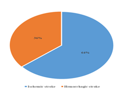 fortune-biomass-feedstock