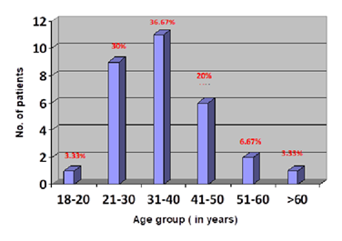 fortune-biomass-feedstock