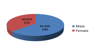fortune-biomass-feedstock