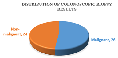 fortune-biomass-feedstock fortune-biomass-feedstock