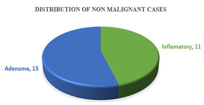 fortune-biomass-feedstock fortune-biomass-feedstock