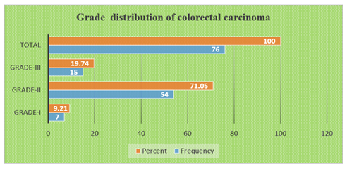 fortune-biomass-feedstock fortune-biomass-feedstock