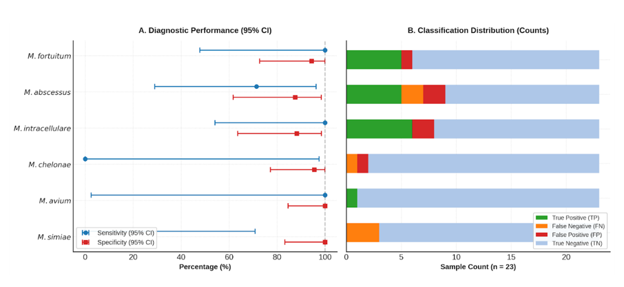 fortune-biomass-feedstock
