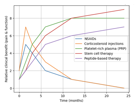 fortune-biomass-feedstock