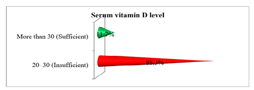fortune-biomass-feedstock